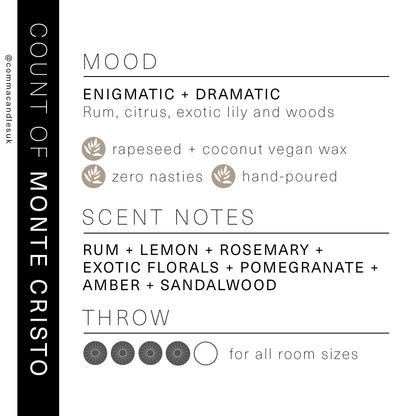 The Count of Monte Cristo - Literary Candle