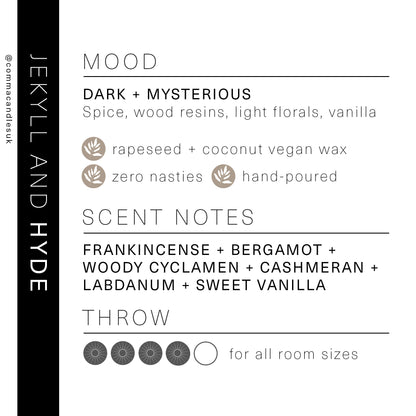 Dr Jekyll and Mr Hyde - Book Themed Candle